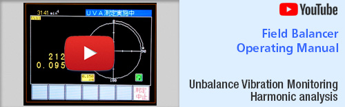 UVA, Harmonic Analysis